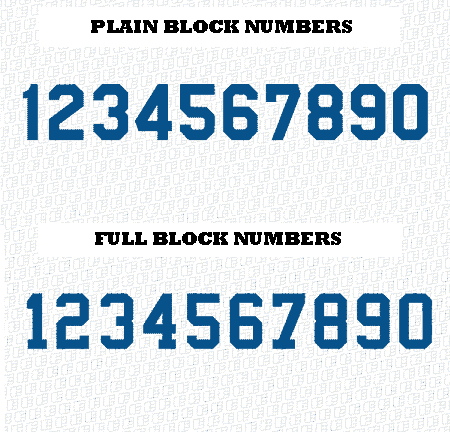 4" Iron On/Sew On Numbers (Two Tone)